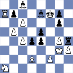 Zhigalko - Kosteniuk (chess.com INT, 2025)