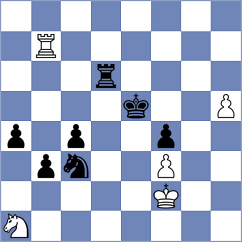 Mutuge Ian - Parfenov (chess.com INT, 2025)