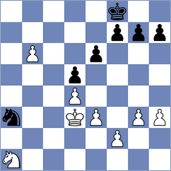 Rangel - Yagupov (chess.com INT, 2024)