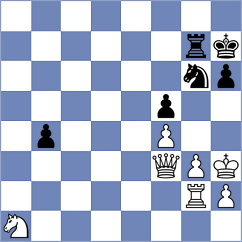 Martin Fuentes - Ramu (chess.com INT, 2025)