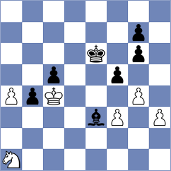 Szobi - Szelenyi (Aggtelek, 1998)