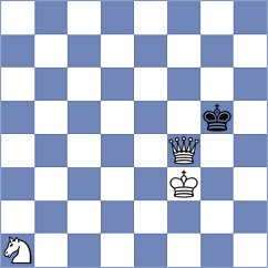 Rivera Huerta - Essing (chess.com INT, 2025)