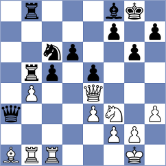 Rivera - Christiansen (Bogota COL, 2025)