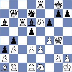 Matovic - Mueller (Germany, 2006)