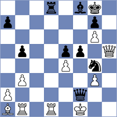 Labussiere - Dubnevych (chess.com INT, 2025)