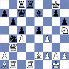 Silvestre - San (Chess.com INT, 2021)