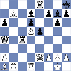 Sadovsky - Ebrahimi Herab (chess.com INT, 2024)