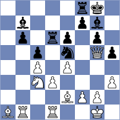Suarez Uriel - Cardozo (chess.com INT, 2024)