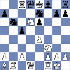Rychkov - Perdomo (Chess.com INT, 2020)
