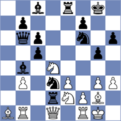Yevchenko - Sharafiev (chess.com INT, 2024)