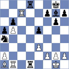 Brancaleoni - Nihal (chess.com INT, 2025)