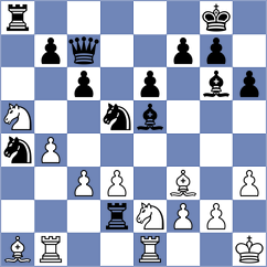 Akhayan - Bartholomew (chess.com INT, 2024)