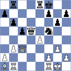 Aspiazu Sibri - Guerrero Caicedo (Chess.com INT, 2021)