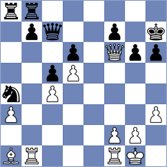 Rachut - Beier (Borkum, 2004)