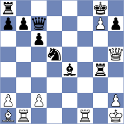 Shandrygin - Mizzi (chess.com INT, 2025)
