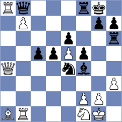 Askarov - Rojas Alarcon (chess.com INT, 2025)