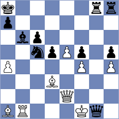 Gadimbayli - Jaskolka (chess.com INT, 2022)