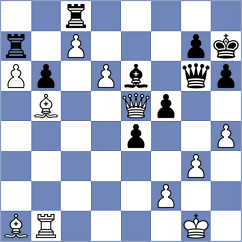 Mammadov - Sychev (Chess.com INT, 2020)