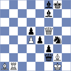 Gutierrez Olivares - Galaktionov (chess.com INT, 2025)