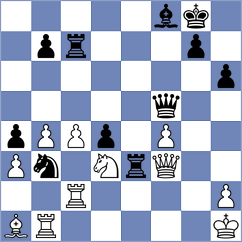 Shapiro - Ter Sahakyan (chess.com INT, 2023)
