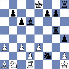 Balaji - Chocenka (chess.com INT, 2025)