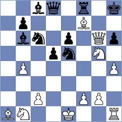 Ahn - Sikivou (Chess.com INT, 2021)