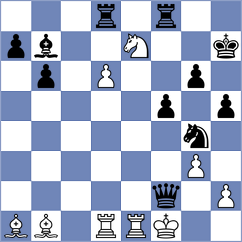 Santosh - Decker (chess.com INT, 2025)