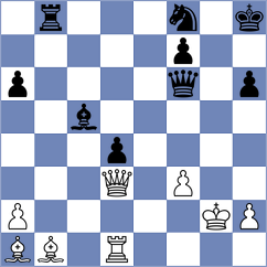 Md Jamal - Nikoladze (Chess.com INT, 2020)