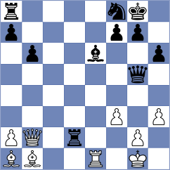Panda - Parra Gomez (chess.com INT, 2024)