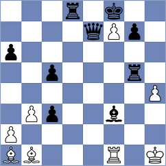 Gaspar Calvo - Gimeno Ruiz (Aragon, 2005)