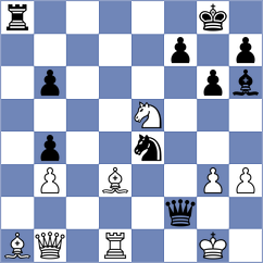 Agovic - Nestorovic (Belgrade, 2003)