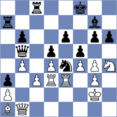 Geivondian - Korol (chess.com INT, 2024)