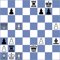 Noritsyn - Tan (Chess.com INT, 2019)