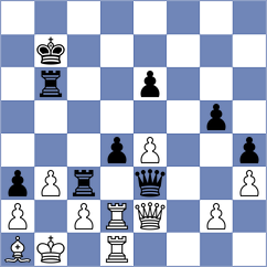 Sadhwani - Fier (chess.com INT, 2024)