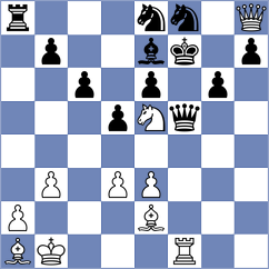 Mao - Van Baar (chess.com INT, 2023)