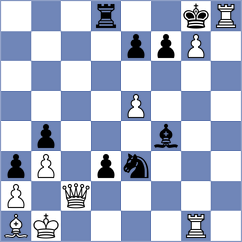 Bodnaruk - Weihrauch (chess.com INT, 2025)