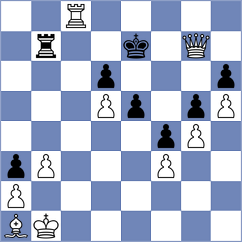 Reinsdorf - Szczesny (Playchess.com INT, 2008)