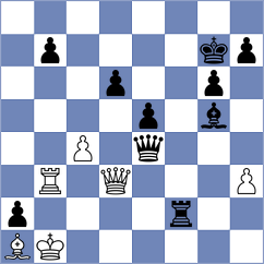 Reprintsev - Gramlich (chess.com INT, 2025)