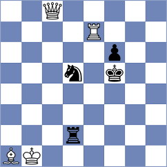 Chua - Martin (chess.com INT, 2025)