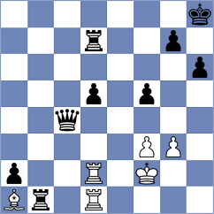 Krishnachandran - Koholka (Playchess.com INT, 2020)