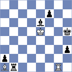 Schukin - Golichenko (Kiev, 2004)