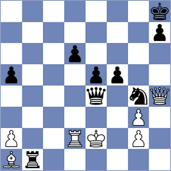 Ozates - Pavlidou (chess.com INT, 2023)