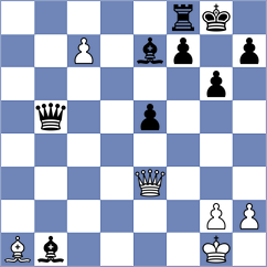 Sabarez - Guerra Tulcan (chess.com INT, 2025)