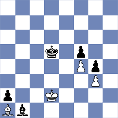 Filindash - Sahib (chess.com INT, 2025)