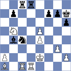 Mazzilli - Globus (chess.com INT, 2024)