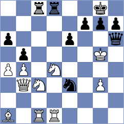 Buscar - Scheglov (chess.com INT, 2025)