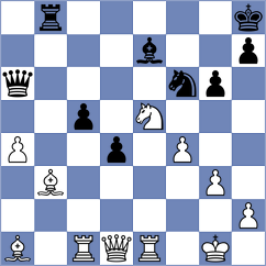 Gutierrez Olivares - Panuganti (chess.com INT, 2023)