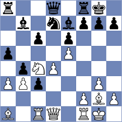 Horvat - Fedoseev (Cluj ROU, 2024)