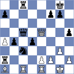 Ochs - Stefansson (chess.com INT, 2024)