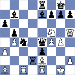 Nilsen - Shkapenko (chess.com INT, 2024)